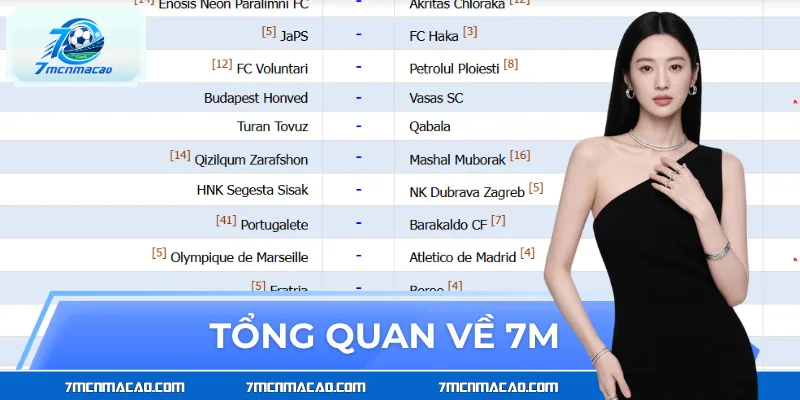 7M là nền tảng cập nhật dữ liệu thể thao nhanh chóng