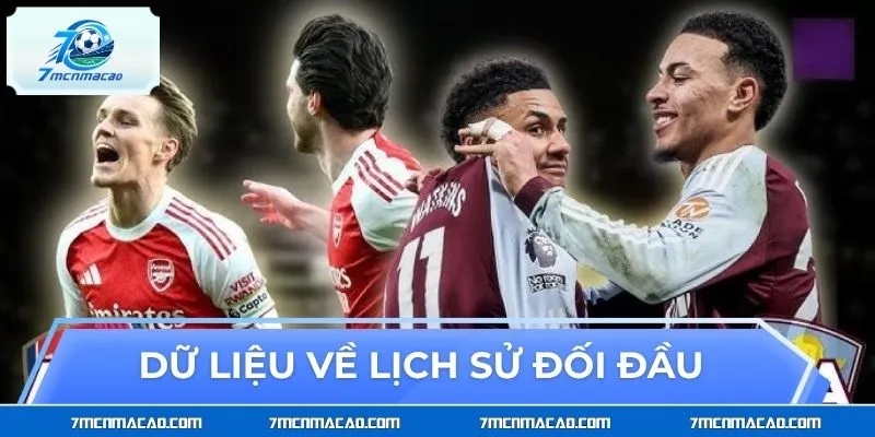 Dữ liệu về lịch sử đối đầu giữa Aston Villa vs Arsenal
