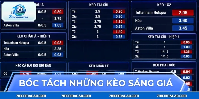 Bóc tách những kèo sáng giá