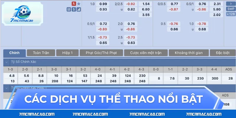 Các dịch vụ thể thao nổi bật được triển khai trên hệ thống