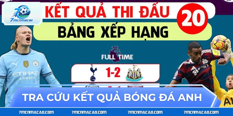 KQBD Anh Cách tra cứu kết quả bóng đá Anh dễ dàng