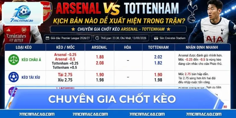 Chuyên gia chốt kèo Arsenal - Tottenham