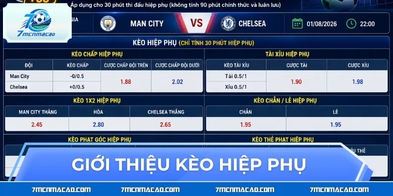 Giới thiệu kèo hiệp phụ
