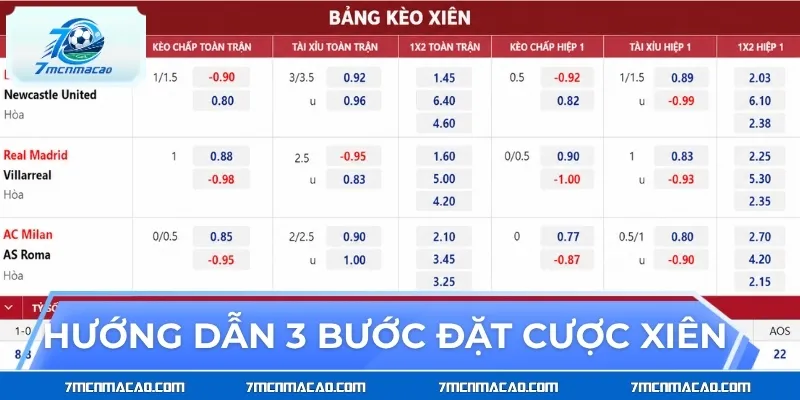 Hướng dẫn 3 bước đặt cược xiên