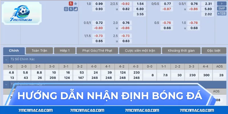 Hướng dẫn nhận định bóng đá trước khi cược