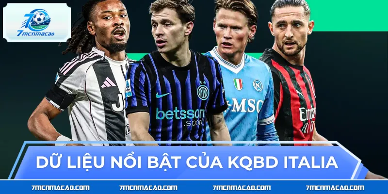 Khám phá các dữ liệu nổi bật trong chuyên mục KQBD italia
