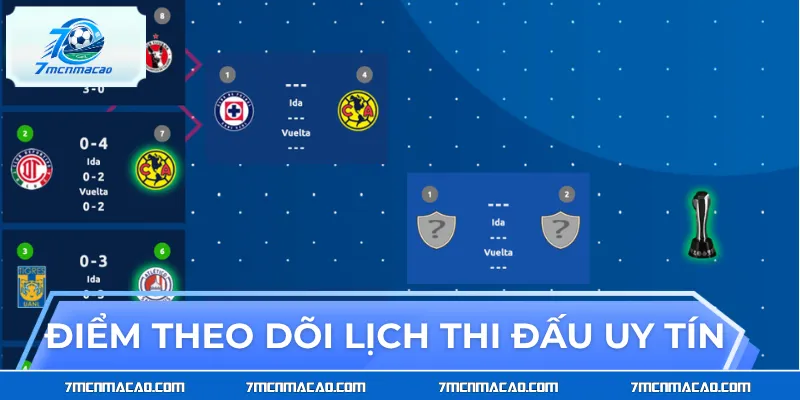 Lý do sân chơi là điểm theo dõi lịch thi đấu uy tín