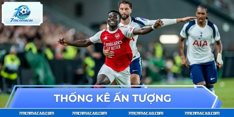 Thống kê ấn tượng về cặp đấu Arsenal vs Tottenham