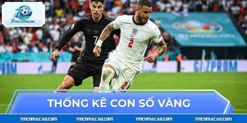 Thống kê con số vàng liên quan đến tuyển Anh vs Đức